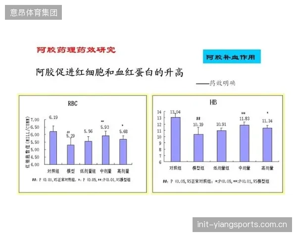 全生命周期管理理念介入场馆建设，从绿色建材选用阶段即开始锁定最终的综合效益