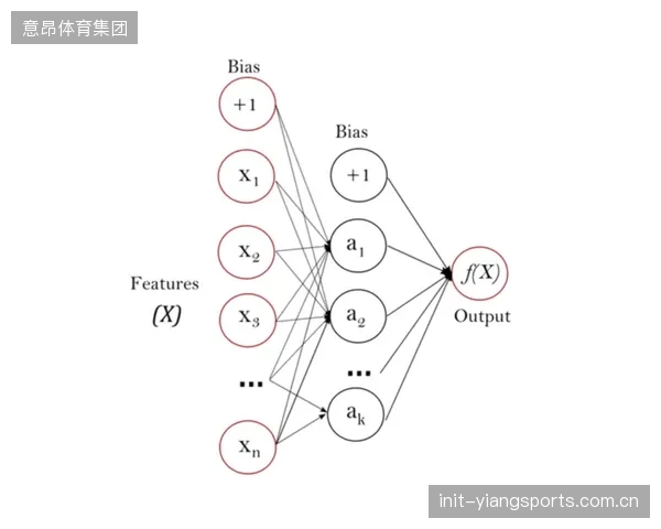 将核心剪辑决策完全交由算法，正在让体育直播丧失“人情味”与叙事温度